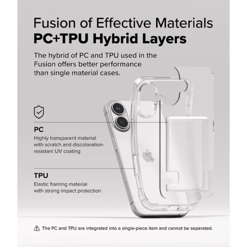 Ringke รุ่น Fusion Card - เคส iPhone 16 Plus - สี Clear