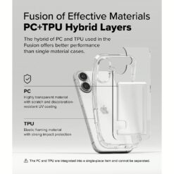 Ringke รุ่น Fusion Card - เคส iPhone 16 Plus - สี Clear
