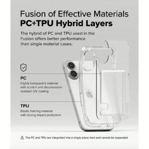 Ringke รุ่น Fusion Card - เคส iPhone 16 Plus - สี Clear