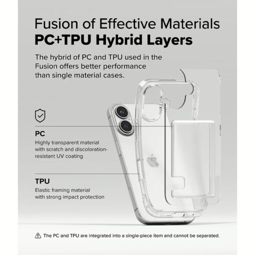 Ringke รุ่น Fusion Card - เคส iPhone 16 Plus - สี Clear - Image 10