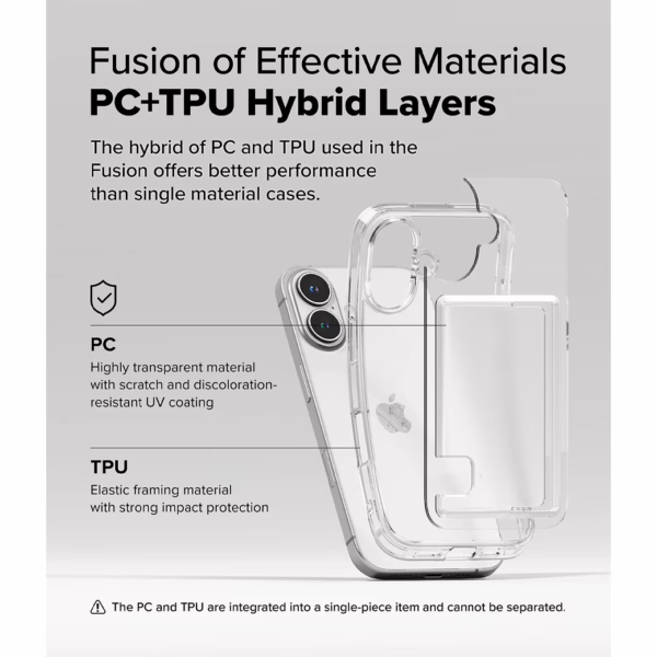 Ringke รุ่น Fusion Card - เคส iPhone 16 - สี Clear