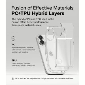 Ringke รุ่น Fusion Card - เคส iPhone 16 - สี Clear