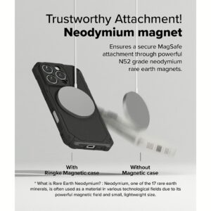 Ringke รุ่น Rugged Gear Magnetic - เคส iPhone 16 Pro - สี Black