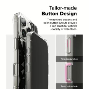 Ringke รุ่น Fusion Design - เคส iPhone 16 Pro - ลาย Seoul Map Black