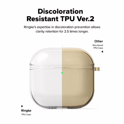 Ringke รุ่น Air Case - เคส AirPods 4 - สี Clear