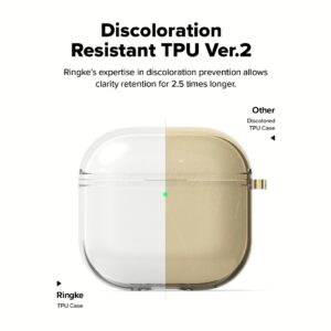 Ringke รุ่น Air Case - เคส AirPods 4 - สี Clear