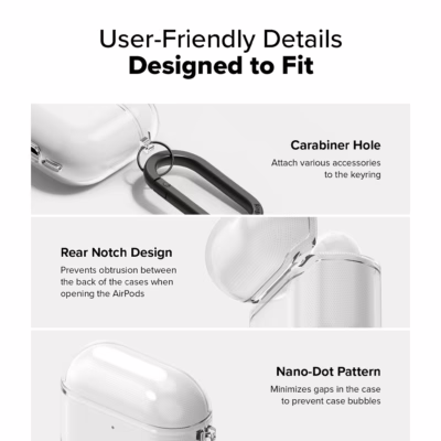 Ringke รุ่น Air Case - เคส AirPods 4 - สี Clear
