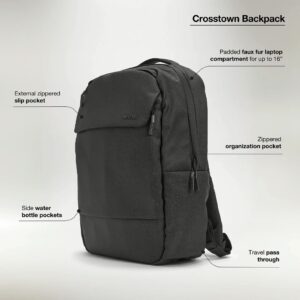 Incase รุ่น Crosstown Backpack - กระเป๋า - สี Black 25 Incase รุ่น Crosstown Backpack - กระเป๋า - สี Black