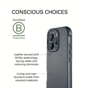 Mujjo รุ่น Shield Case - เคส iPhone 16 Pro Max - สี Steel Blue 29 Mujjo รุ่น Shield Case - เคส iPhone 16 Pro Max - สี Steel Blue