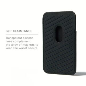 Mujjo รุ่น Full Leather Magnetic Wallet - ที่เก็บบัตรติดหลังมือถือ - สี Black