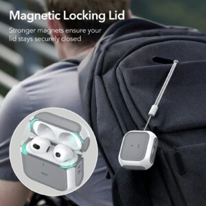 ESR รุ่น Orbit Hybrid (HaloLock) - เคส AirPods 4 - สี Purple