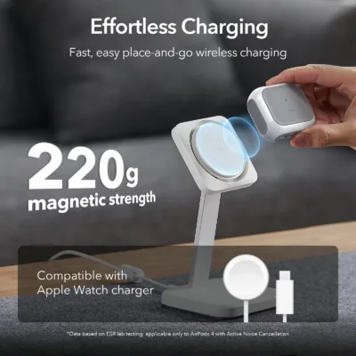 ESR รุ่น Orbit Hybrid (HaloLock) - เคส AirPods 4 - สี White