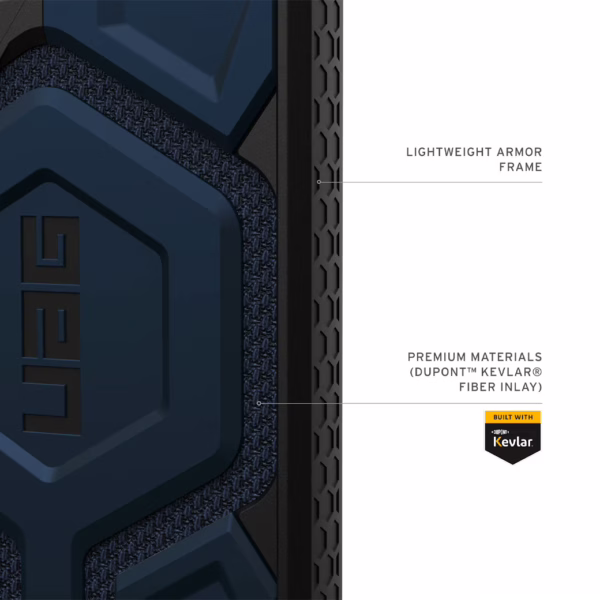 UAG รุ่น Monarch Pro - เคส Galaxy S25 Ultra - สี Kevlar Mallard