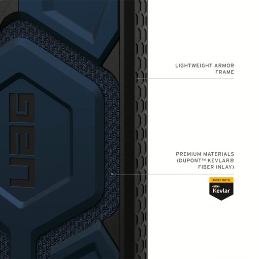 UAG รุ่น Monarch Pro - เคส Galaxy S25 Ultra - สี Kevlar Mallard - Image 9