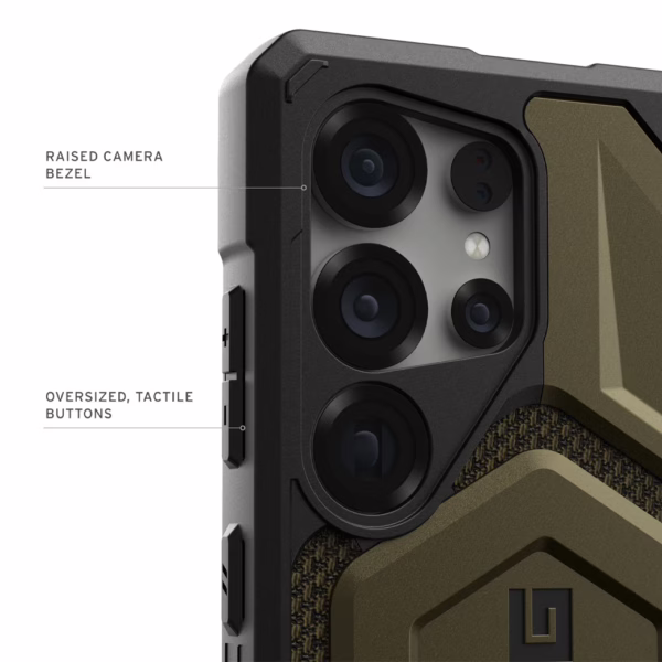 UAG รุ่น Monarch Pro - เคส Galaxy S25 Ultra - สี Kevlar Element Green
