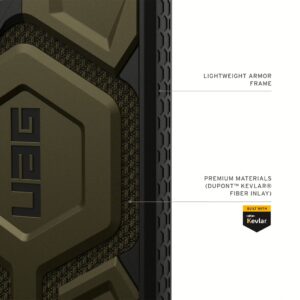 UAG รุ่น Monarch Pro - เคส Galaxy S25 Ultra - สี Kevlar Element Green