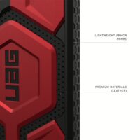 UAG รุ่น Monarch Pro - เคส Galaxy S25 Ultra - สี Crimson