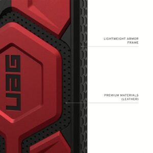 UAG รุ่น Monarch Pro - เคส Galaxy S25 Ultra - สี Crimson