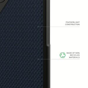 UAG รุ่น Metropolis LT with Magnetic - เคส Galaxy S25 Ultra - สี Kevlar Mallard