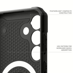 UAG รุ่น Pathfinder with Magnetic - เคส Galaxy S25 Plus - สี Black