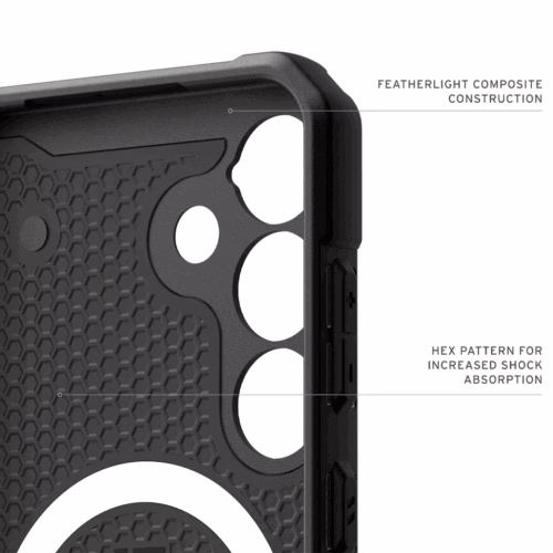 UAG รุ่น Pathfinder with Magnetic - เคส Galaxy S25 Plus - สี Black