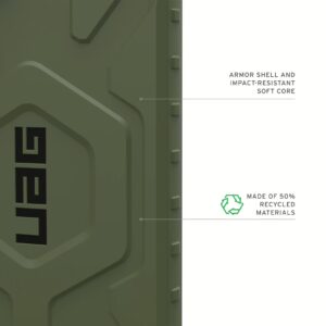 UAG รุ่น Pathfinder with Magnetic - เคส Galaxy S25 - สี Olive Drab