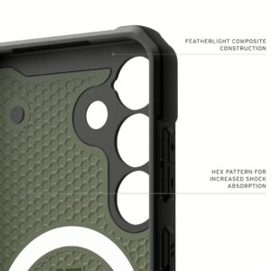 UAG รุ่น Pathfinder with Magnetic - เคส Galaxy S25 - สี Olive Drab