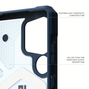 UAG รุ่น Pathfinder Clear with Magnetic Bundle - เคส Galaxy S25 Ultra - สี Blues/Lanyard
