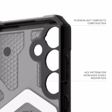 UAG รุ่น Pathfinder Clear with Magnetic - เคส Galaxy S25 - สี Ash - Image 12