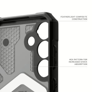 UAG รุ่น Pathfinder Clear with Magnetic - เคส Galaxy S25 - สี Ash