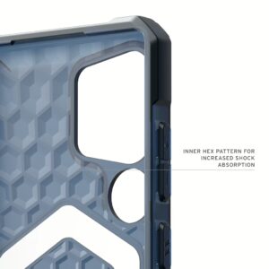 UAG รุ่น Essential Armor with Magnetic - เคส Galaxy S25 Ultra - สี Cloud Blue