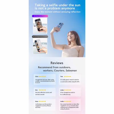 Hoda รุ่น Anti-Reflection (AR) Tempered Glass - ฟิล์มกระจก Galaxy S25 Plus - สี Clear