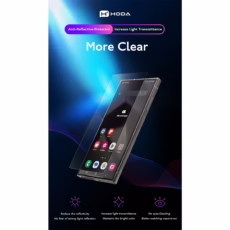 Hoda รุ่น Anti-Peeper & Anti-Reflection (AR) Tempered Glass - ฟิล์มกระจก Galaxy S25 Ultra
