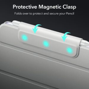 ESR รุ่น Rebound Magnetic - เคส iPad Mini (7th/6th Gen) - สี Grey