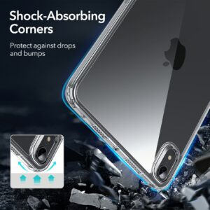 ESR รุ่น Classic Hybrid Back - เคส iPad Mini (7th/6th Gen) - สี Clear