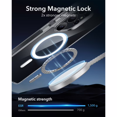 ESR รุ่น Classic Hybrid Case (HaloLock) - เคส Galaxy S25 Ultra - สี Clear