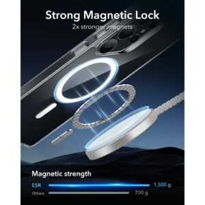 ESR รุ่น Classic Hybrid Case (HaloLock) - เคส Galaxy S25 Ultra - สี Clear