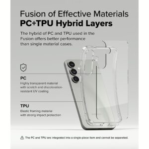 Ringke รุ่น Fusion - เคส Galaxy S25 - สี Clear 27 Ringke รุ่น Fusion - เคส Galaxy S25 - สี Clear