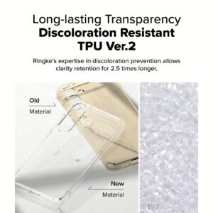 Ringke รุ่น Fusion - เคส Galaxy S25 - สี Clear 24 Ringke รุ่น Fusion - เคส Galaxy S25 - สี Clear