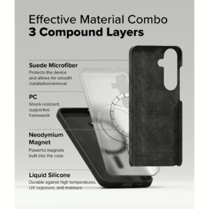 Ringke รุ่น Silicone Magnetic - เคส Galaxy S25 - สี Black