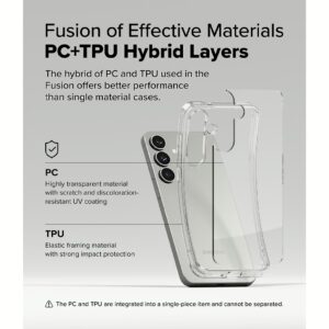 Ringke รุ่น Fusion - เคส Galaxy S25 Plus - สี Clear 27 Ringke รุ่น Fusion - เคส Galaxy S25 Plus - สี Clear