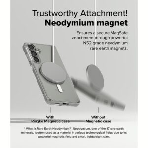 Ringke รุ่น Fusion Magnetic - เคส Galaxy S25 Plus - สี Clear