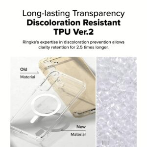 Ringke รุ่น Fusion Magnetic - เคส Galaxy S25 Plus - สี Clear