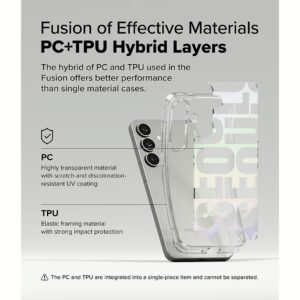 Ringke รุ่น Fusion Design - เคส Galaxy S25 Plus - สี Seoul