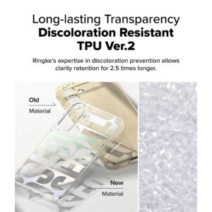 Ringke รุ่น Fusion Design - เคส Galaxy S25 Plus - สี Seoul