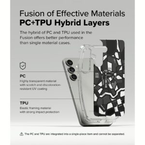 Ringke รุ่น Fusion Design - เคส Galaxy S25 Plus - สี Seoul Map Black