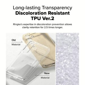 Ringke รุ่น Fusion Card - เคส Galaxy S25 Plus - สี Clear