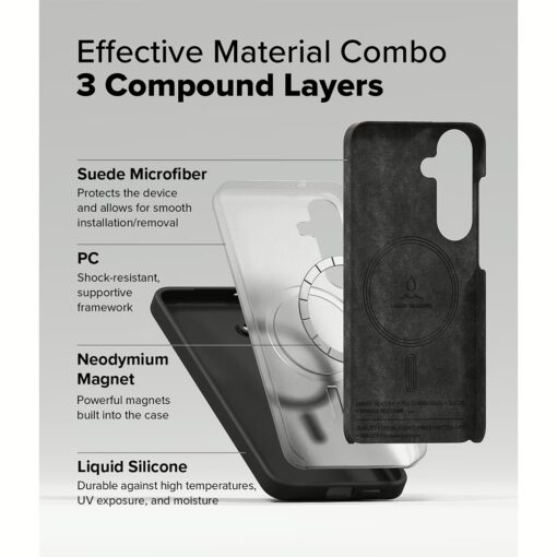 Ringke รุ่น Silicone Magnetic - เคส Galaxy S25 Plus - สี Black - Image 11