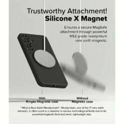Ringke รุ่น Silicone Magnetic - เคส Galaxy S25 Plus - สี Black
