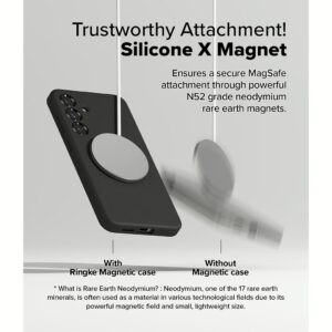 Ringke รุ่น Silicone Magnetic - เคส Galaxy S25 Plus - สี Black